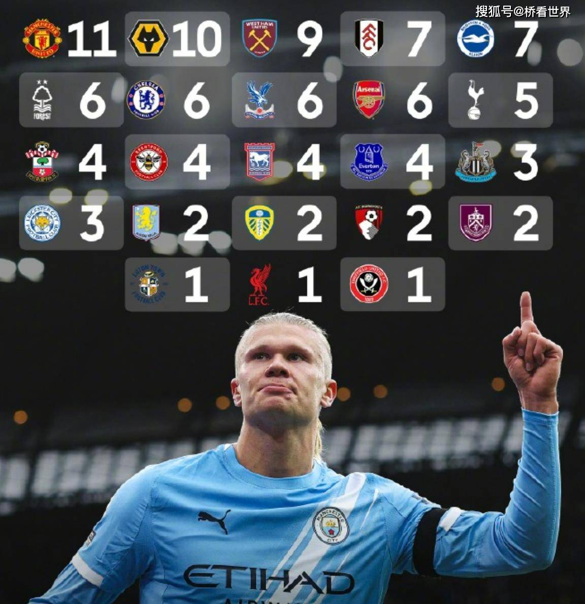 九游体育包含国际比赛日曼联备战中超；防线松动细节曝光；管理层满意；阵容厚度经受考验的词条